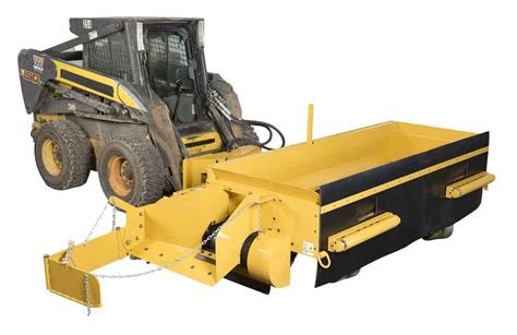 avr skid steer|road widener skid steer parts.